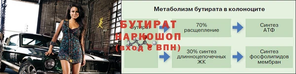 прущие грибы Алексеевка